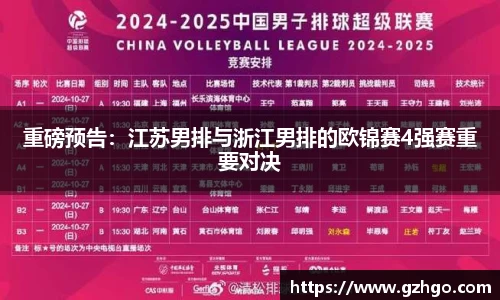重磅预告：江苏男排与浙江男排的欧锦赛4强赛重要对决